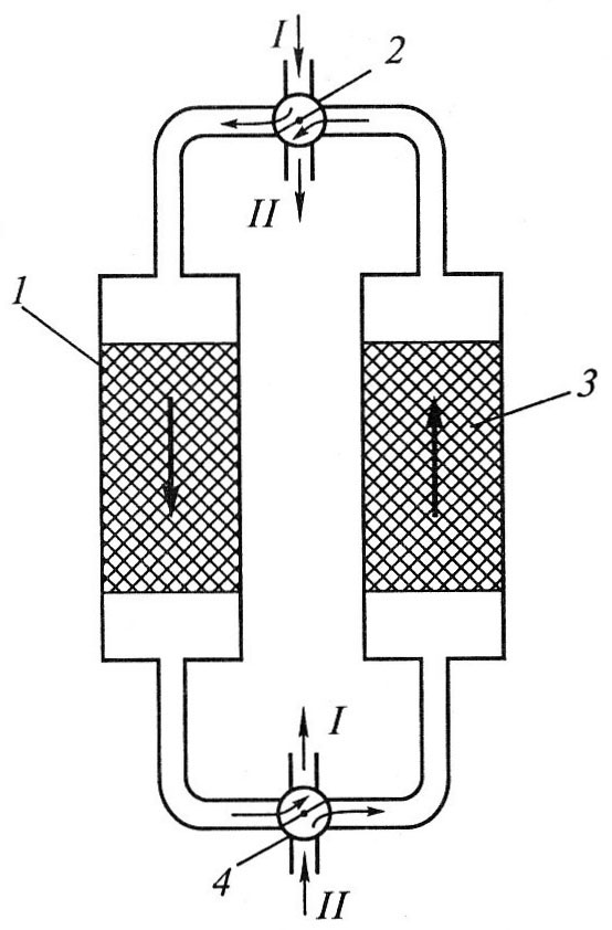 Теплообменник