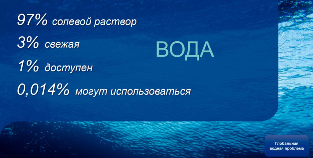 Очистка воды